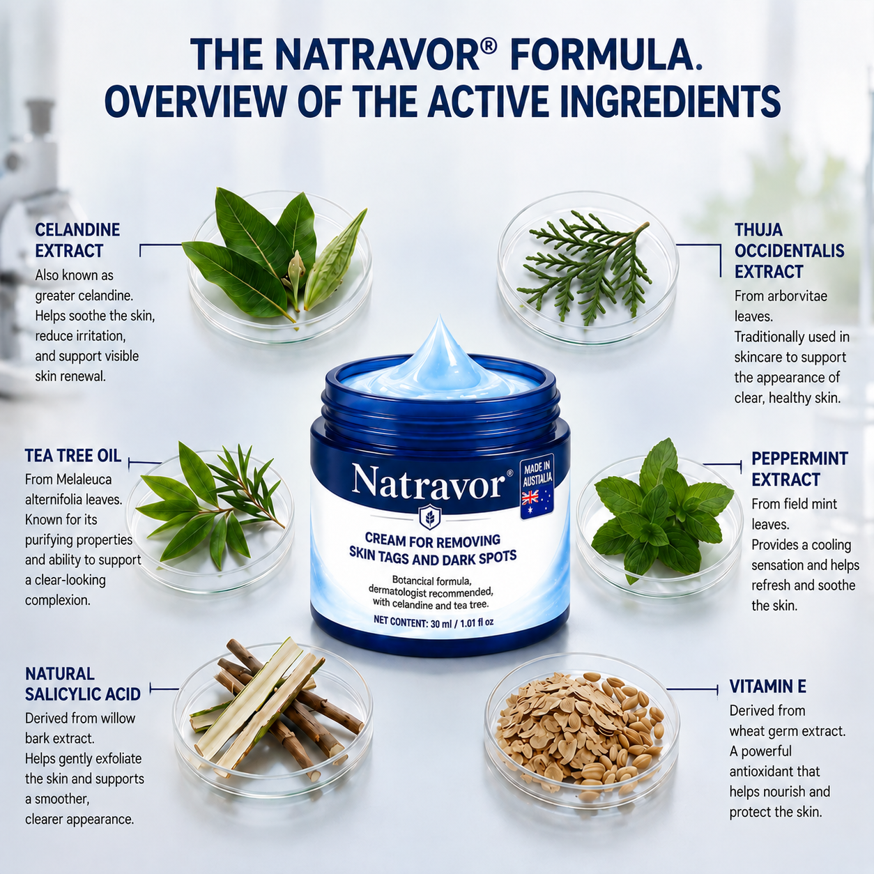 Natravor® 7-𝐃𝐚𝐲 𝐒𝐤𝐢𝐧 𝐓𝐚𝐠 & 𝐒𝐩𝐨𝐭 𝐄𝐫𝐚𝐬𝐞𝐫 𝐂𝐫𝐞𝐚𝐦 (Zero Pain, Zero 𝐒𝐜𝐚𝐫𝐬 Formula) 💎