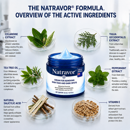 Natravor® 7-𝐃𝐚𝐲 𝐒𝐤𝐢𝐧 𝐓𝐚𝐠 & 𝐒𝐩𝐨𝐭 𝐄𝐫𝐚𝐬𝐞𝐫 𝐂𝐫𝐞𝐚𝐦 (Zero Pain, Zero 𝐒𝐜𝐚𝐫𝐬 Formula) 💎