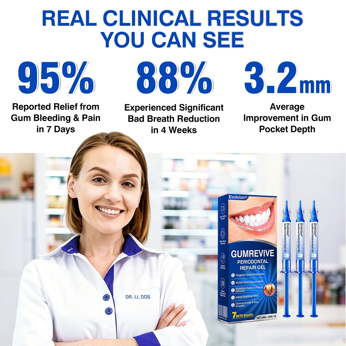 🇦🇺👨‍⚕️✅️💉Evolvion® GumRevive Periodontal Repair Gel
