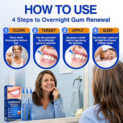 🇦🇺👨‍⚕️✅️💉Evolvion® GumRevive Periodontal Repair Gel