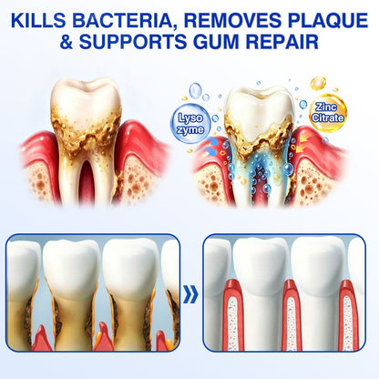 🇦🇺👨‍⚕️✅️💉Evolvion® GumRevive Periodontal Repair Gel