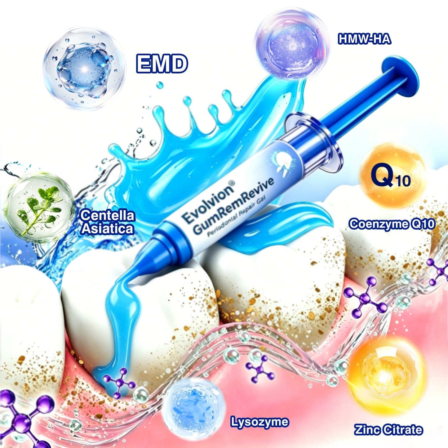 🇦🇺👨‍⚕️✅️💉Evolvion® GumRevive Periodontal Repair Gel