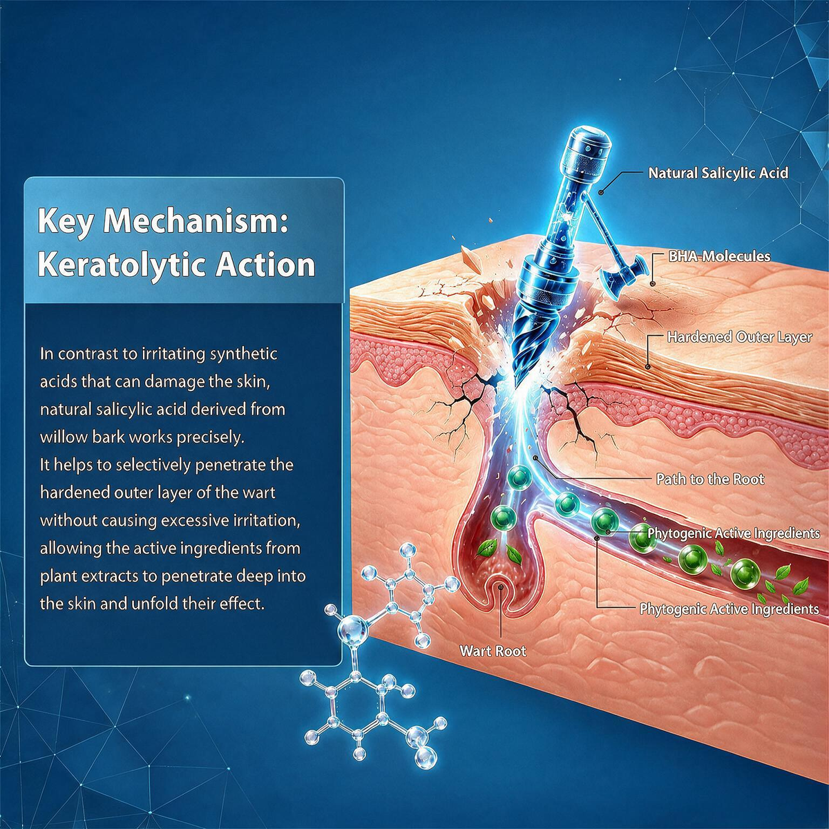 Natravor® 7-𝐃𝐚𝐲 𝐒𝐤𝐢𝐧 𝐓𝐚𝐠 & 𝐒𝐩𝐨𝐭 𝐄𝐫𝐚𝐬𝐞𝐫 𝐂𝐫𝐞𝐚𝐦 (Zero Pain, Zero 𝐒𝐜𝐚𝐫𝐬 Formula) 💎