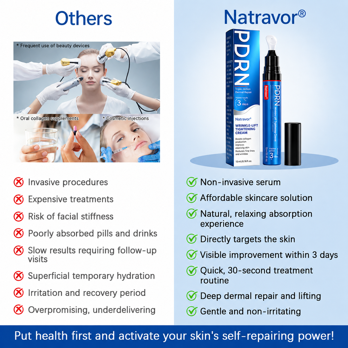 💠🔹🔷U HOT SALE Natravor® PDRN Anti-Wrinkle Shot – Lift & Firming Cream