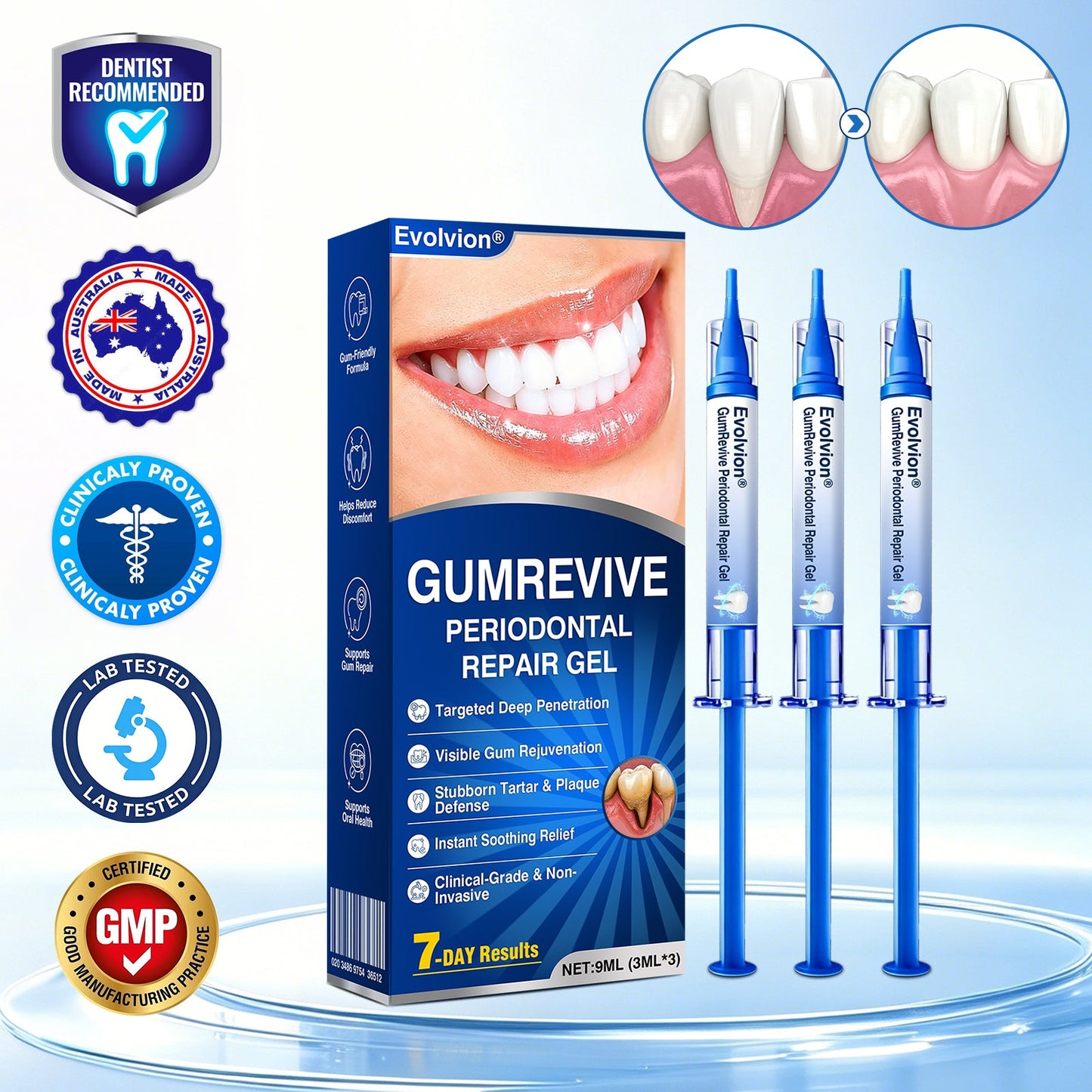 🇦🇺👨‍⚕️✅️💉Evolvion® GumRevive Periodontal Repair Gel